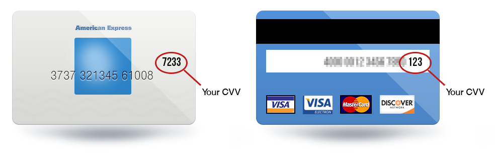 Free credit card numbers and cvv2